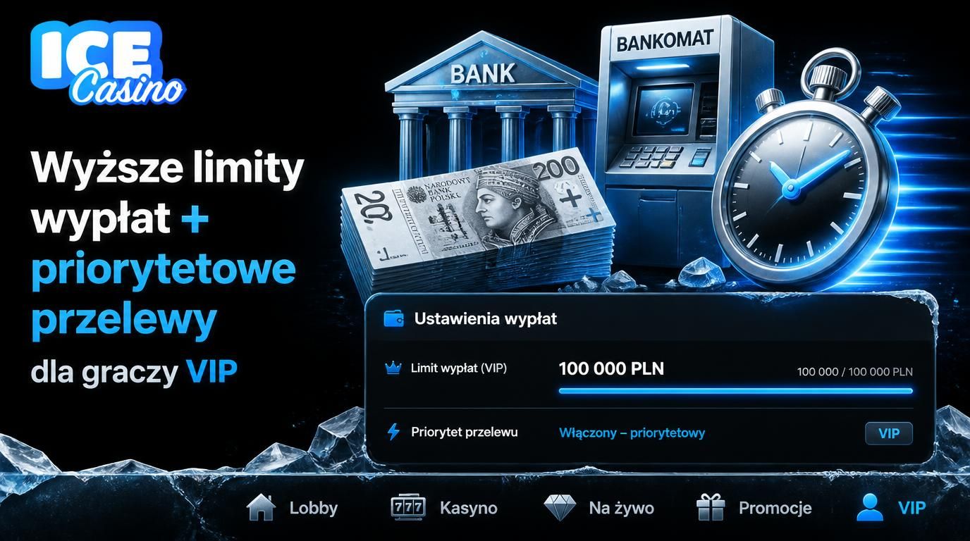 Schemat wypłaty z wypisanym limitem oraz szybkim przelewem bankowym